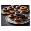 Search for chocolates posters Dessert