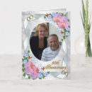 Search for photographs invitations Anniversary