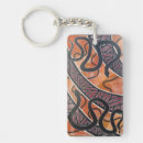 Search for aborigine key rings Australian