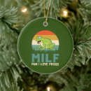 Search for frog christmas tree decorations Amphibians