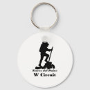 Search for pain rounded key rings Torres del paine
