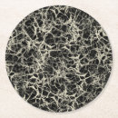 Search for network coasters Pattern