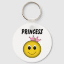 Search for unique rounded key rings Girls