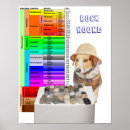Search for science rocks posters Geology