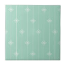 Search for pastel mint tiles Green