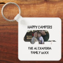 Search for camper trailer key rings Camping