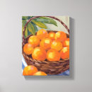 Search for basket canvas prints Fruit