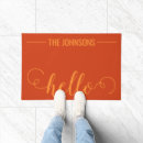 Search for rust doormats Minimalist