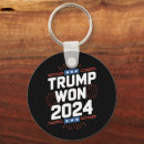 Search for won key rings Republican