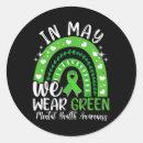 Search for anorexia stickers Recovery