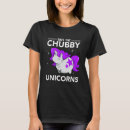 Search for chubb tshirts Fat