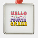 Search for 4th grade christmas tree decorations Birthday for teacher