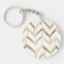 Search for asian round key rings Culture