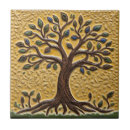 Search for tree of life tiles William morris