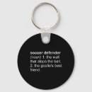 Search for word art key rings Black