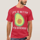 Search for avocado tshirts I love avocado