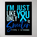Search for diabetes awareness posters Cgm