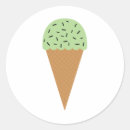 Search for mint chocolate Green