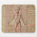 Search for human anatomy mousepads Medicine