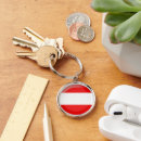 Search for austrian flag key rings Flag of austria