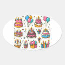 Search for birthdaystickers stickers Birthdaycelebration