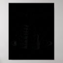 Search for dark humor posters Funny
