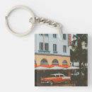 Search for south beach key rings Florida