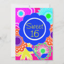 Search for girl power birthday invitations Floral