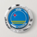 Search for aruba badges Travel