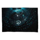 Search for balls pillowcases Abstract