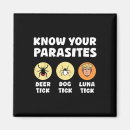 Search for mugshots magnets Republican