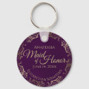 Search for filigree key rings For her