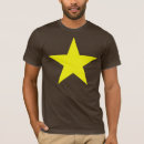 Search for yellow star tshirts Vietnam flag