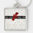 Search for vintage lace key rings Antique