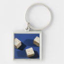 Search for museo key rings Artefact