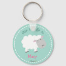 Search for polkadot key rings White
