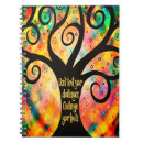 Search for challenge notebooks Inspirational