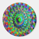 Search for psychedelic magnets Geometric