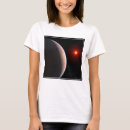 Search for b star clothing Astronomy