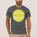 Search for web mens tshirts Address