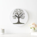 Search for tree of life clocks Wall