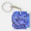 Search for game party key rings Botanical