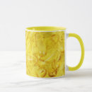 Search for capsule mugs Pill