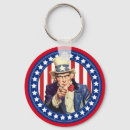 Search for uncle sam key rings Patriotic