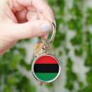 Search for symbol round key rings Travel