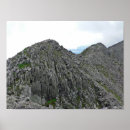 Search for knife posters Baxter state park