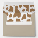 Search for cow envelopes First birthday