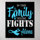 Search for we need posters Type 2 diabetes
