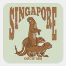 Search for sea otters stickers Mammal