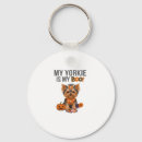 Search for yorkie key rings Dog